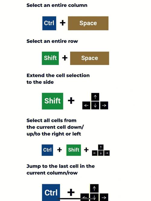 Java中Decimal与Double，到底该用哪个？-图1
