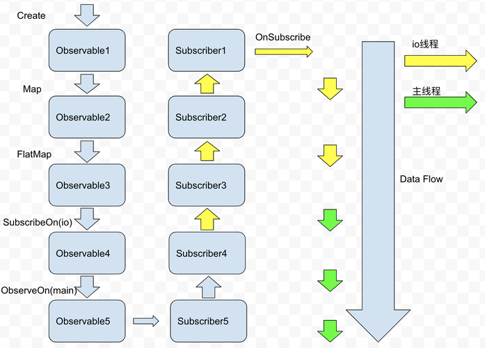 Java double与decimal如何精确处理小数?-图3 Java double与decimal如何精确处理小数?-图3