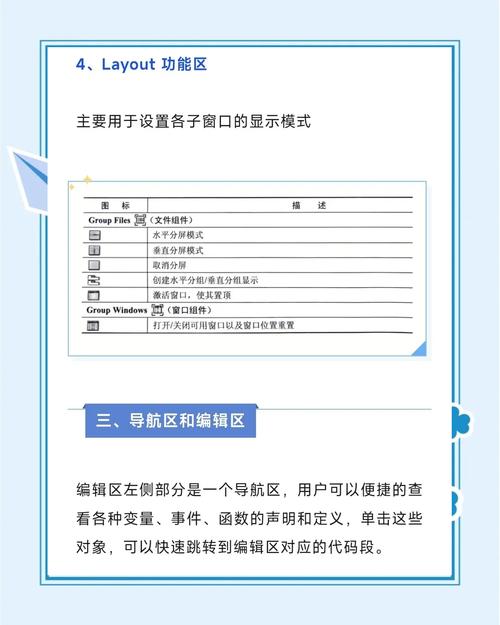 adobe captivate教程-图2