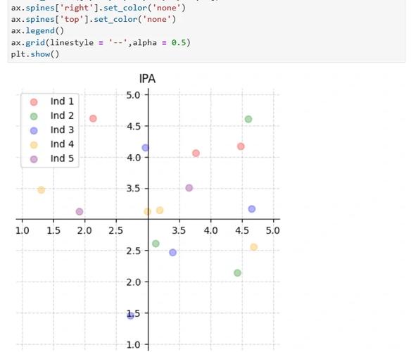 Python JSONPCallback如何使用？-图3