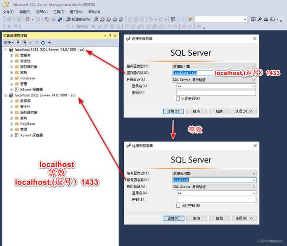 Java连接SQL Server需哪个jar包？-图2