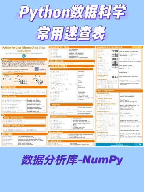 Python dateformatter如何自定义日期格式？-图2