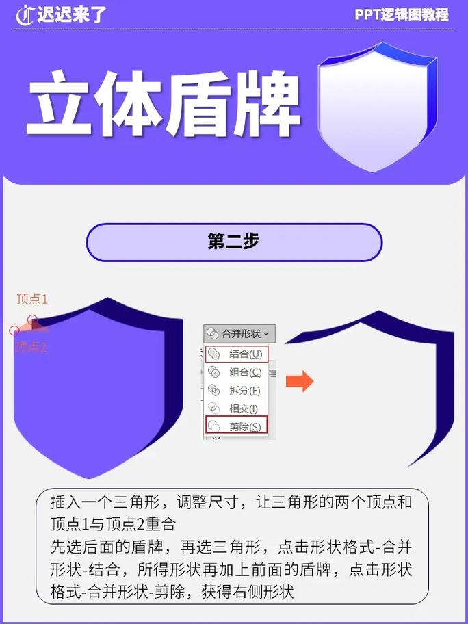 PowerPoint 2007教程从哪学？新手入门必看技巧？-图3