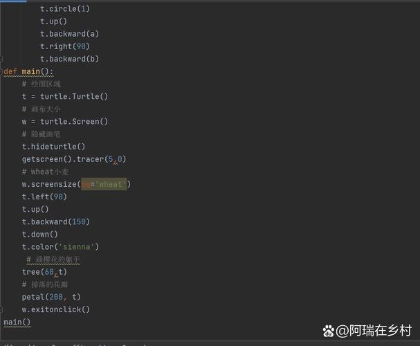 Python featureformat如何高效处理特征数据？-图1