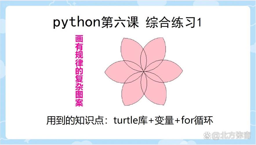 Python如何绘制关键点？-图1