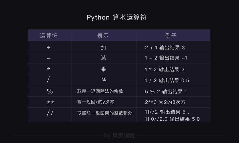 python EffectScatter-图3 python EffectScatter-图3