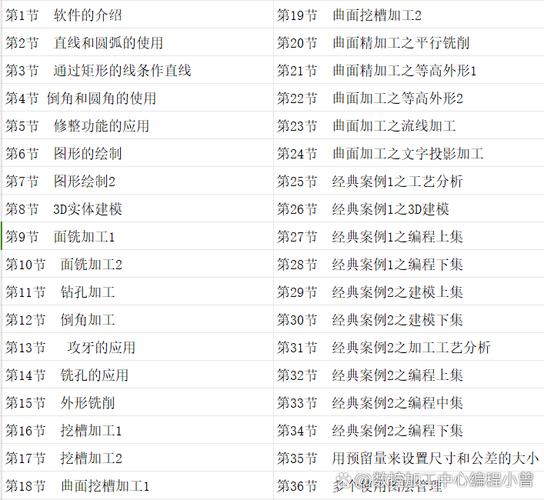 mastercam9.1 视频教程-图3