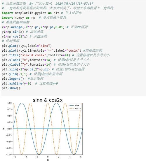Python插值方法有哪些?-图2 Python插值方法有哪些?-图2