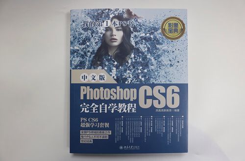Photoshop CS6自学教程从哪开始学?-图3 Photoshop CS6自学教程从哪开始学?-图3