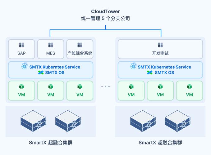 Python SmartResponse如何实现智能响应？-图3