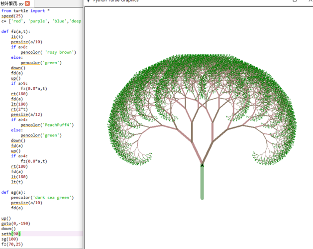 Python setstylesheet如何自定义控件样式？-图3