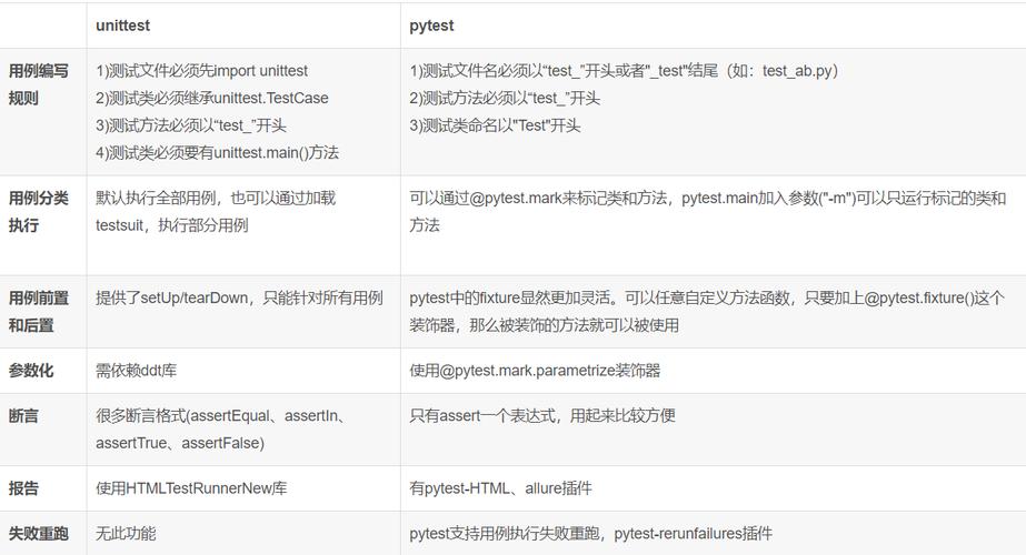 Python SMBConnection如何实现文件共享连接？-图2