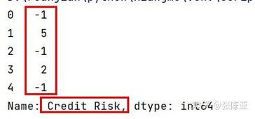 Python XGBClassifier参数如何调优?-图1 Python XGBClassifier参数如何调优?-图1