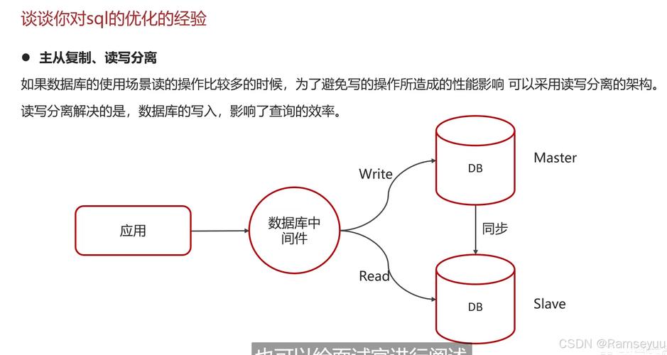 java mysql to redis-图3 java mysql to redis-图3
