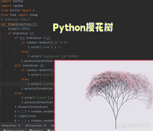 yuicompressor python如何使用?-图2 yuicompressor python如何使用?-图2