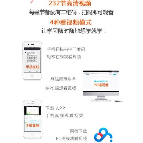 Android Studio视频教程如何快速入门？-图3