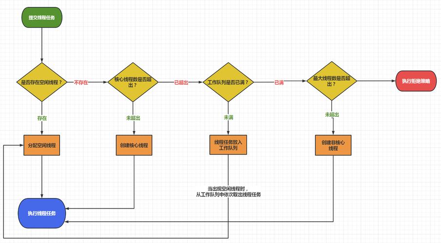 Java SE环境如何正确配置与使用？-图3