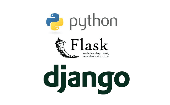 Python中WebDriverWait如何高效等待元素？-图3