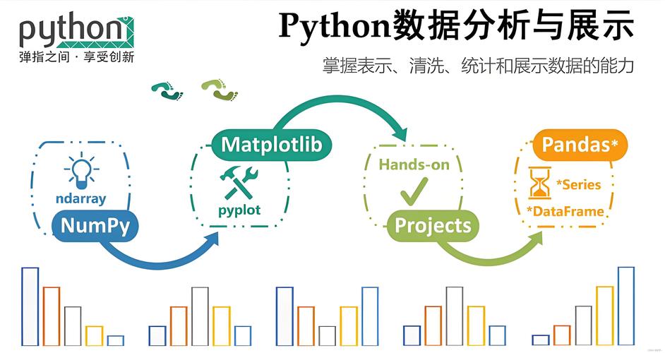 Python中processevents是什么，如何使用？-图1