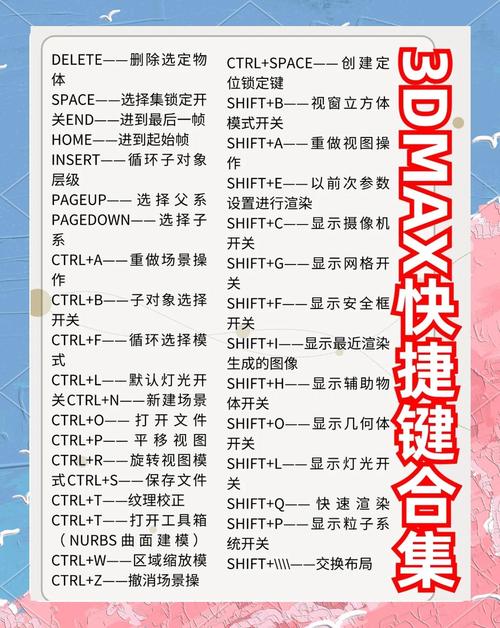 3dmax2012教程PDF哪里找？-图1