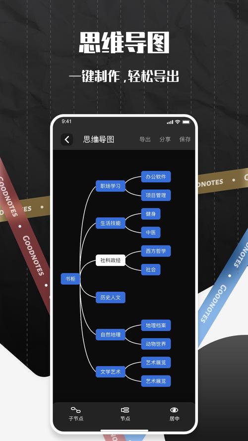 新版Android开发教程笔记，核心要点有哪些？-图3