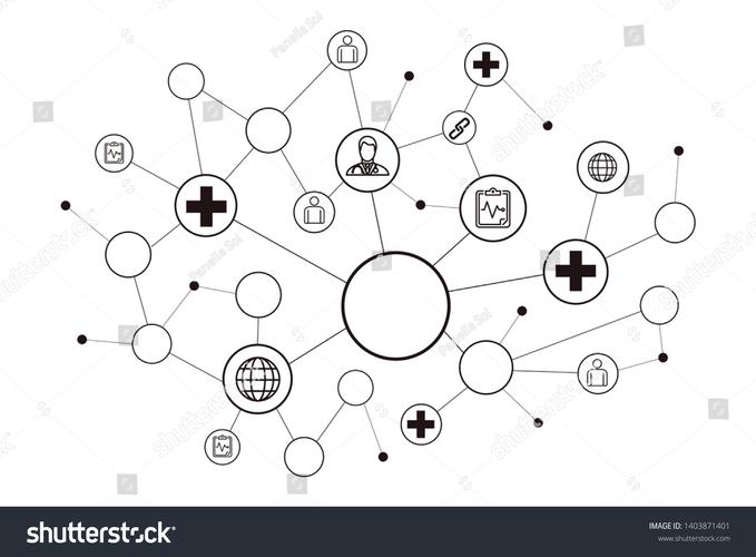 java communication-图3