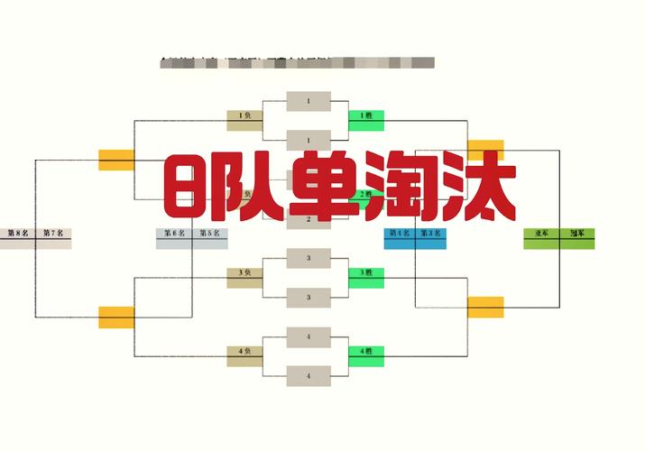 有n个人围成一圈 顺序排号 java-图2 有n个人围成一圈 顺序排号 java-图2