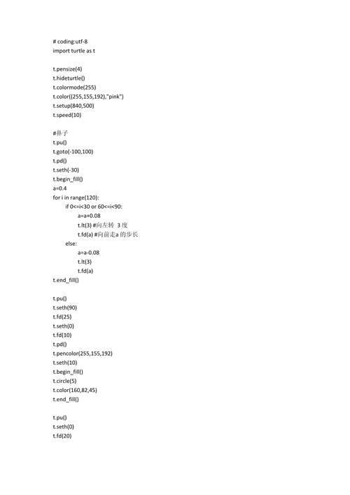 Python badstatusline错误如何解决？-图3