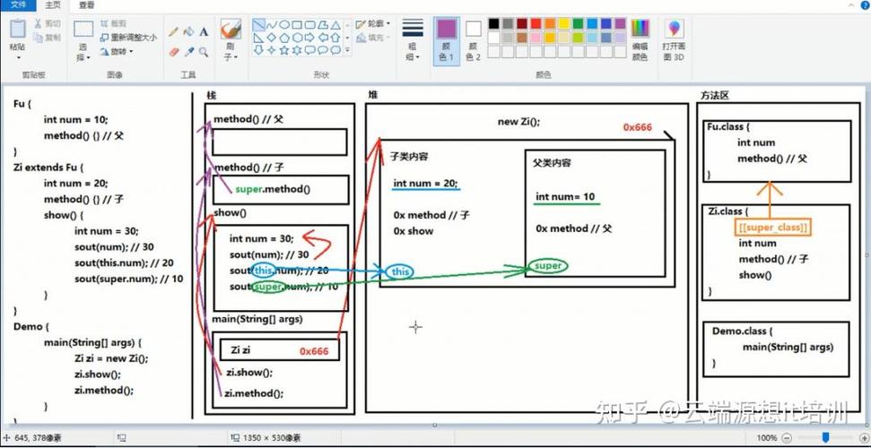 Java中super与extends究竟有何区别？-图1