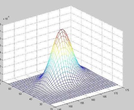 Python字符串如何转为数字?-图3 Python字符串如何转为数字?-图3
