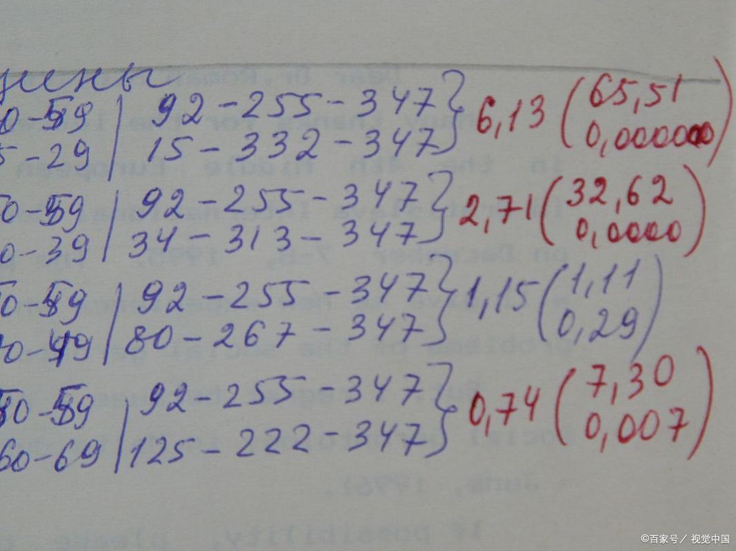Java float计算精度问题如何解决？-图1