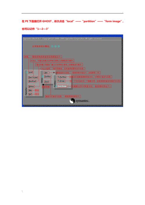 Win7 ghost硬盘安装教程具体步骤是什么？-图2