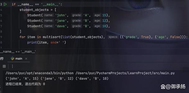 Python in a nutshell，核心要点有哪些？-图3