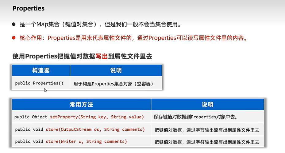 java修改properties文件-图2
