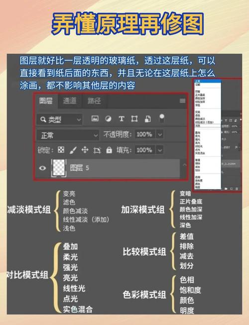 PS CS抠图教程，新手如何快速掌握核心技巧？-图2