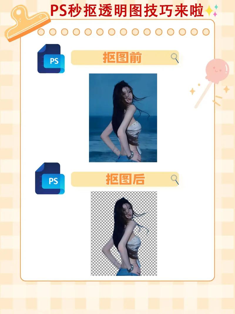 PS CS抠图教程，新手如何快速掌握核心技巧？-图1