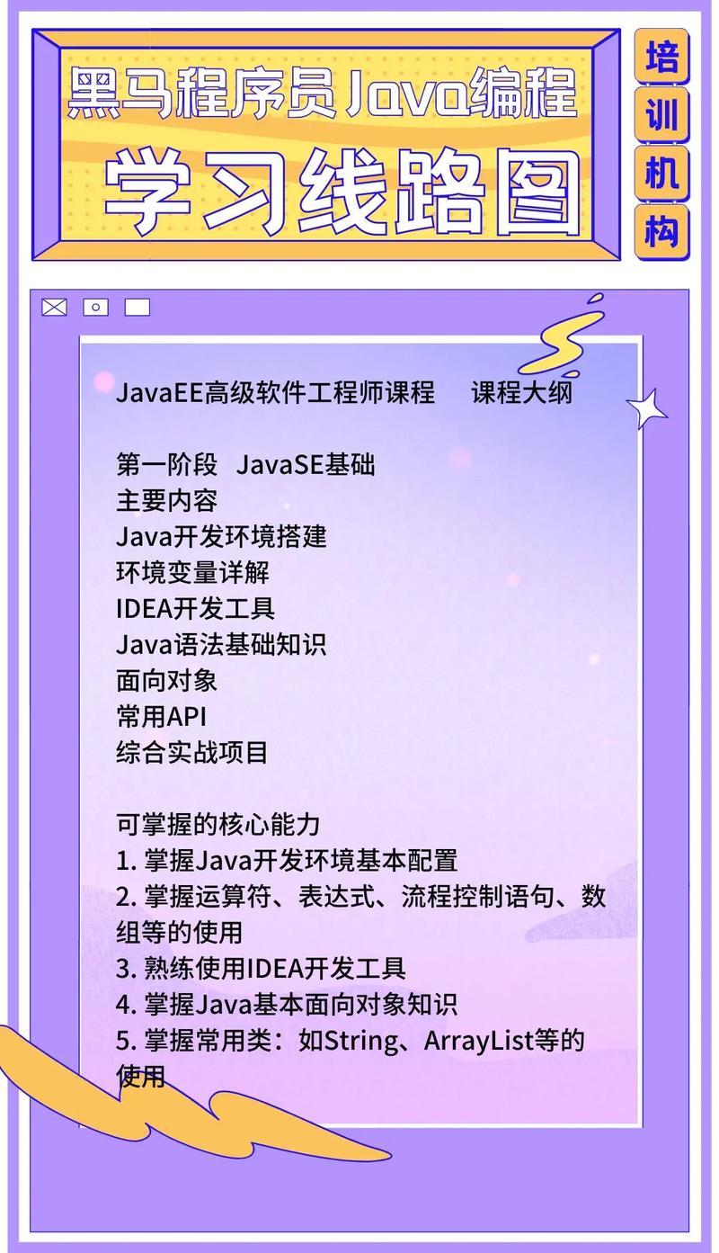突破Java基本功的16课,如何疯狂突破?-图2 突破Java基本功的16课,如何疯狂突破?-图2