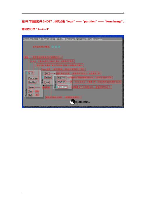 Win7 ghost系统安装教程，详细步骤是怎样的？-图2