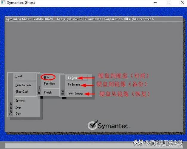 Ghost Win7安装系统教程如何操作？-图1