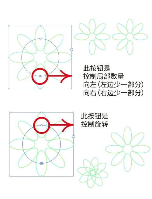 Illustrator视频教程从哪学？新手入门怎么学？-图2