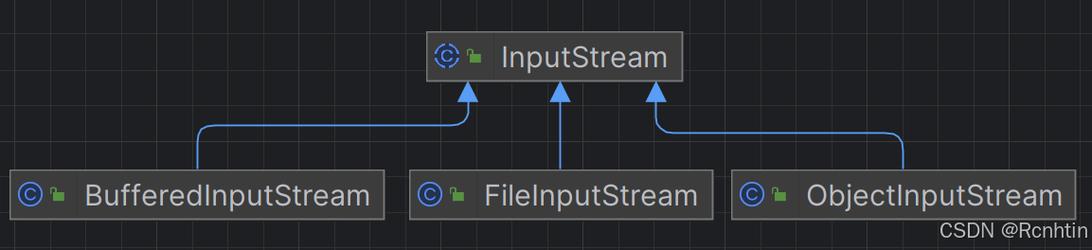 Java createNewFile方法如何创建文件？-图1