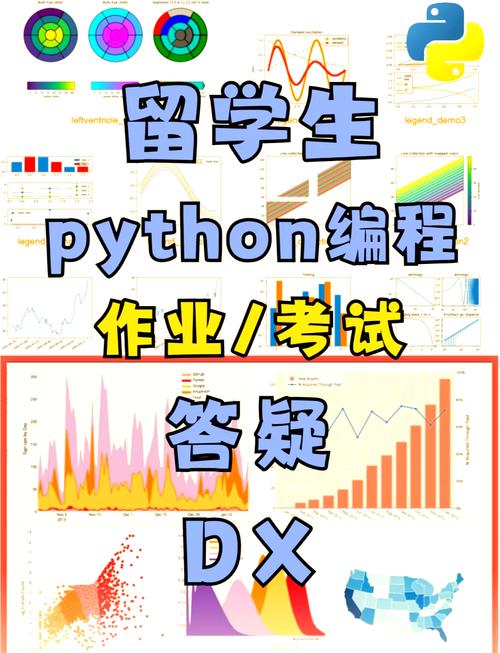 Python如何选股?-图1 Python如何选股?-图1
