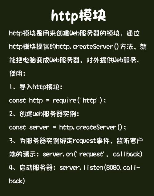 Java Webservice创建步骤是什么？-图2