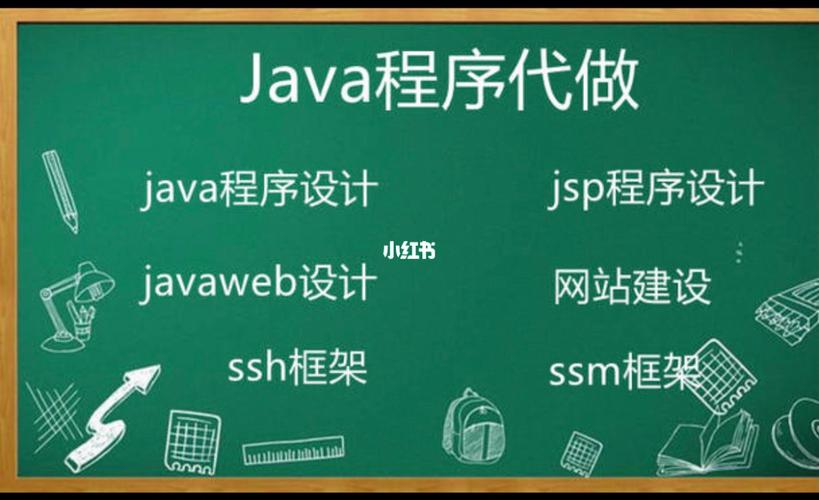 Java Webservice创建步骤是什么？-图1