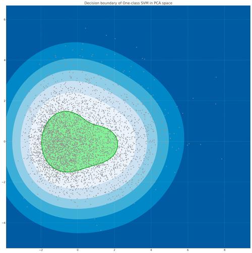 Codemirror如何实现Python语法高亮？-图2