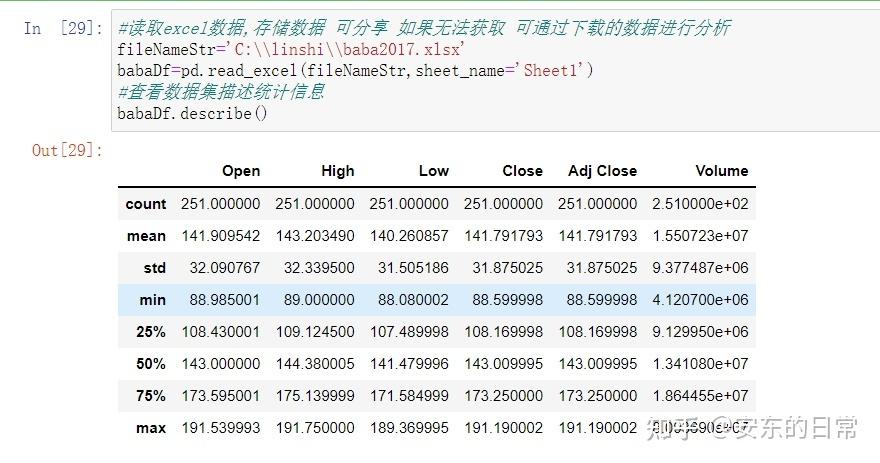 Python中assertequals的正确用法是什么？-图3