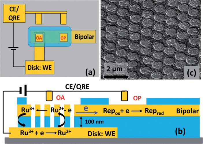 Java MultipartFile如何高效上传文件？-图2