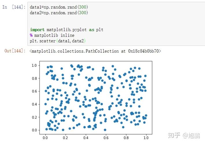 PyPy、Python、PyPyCharm有何区别与联系？-图1