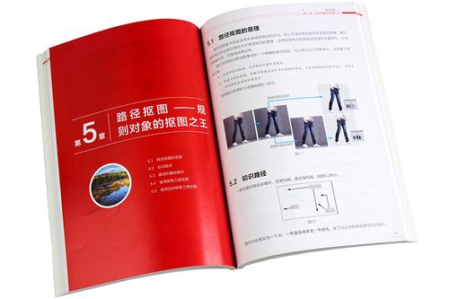 PS CS6抠图教程有哪些实用技巧?-图3 PS CS6抠图教程有哪些实用技巧?-图3