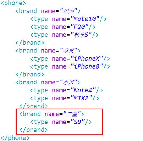 java string xml 解析-图2